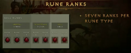 ruenranks.png