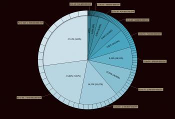 chart.jpg